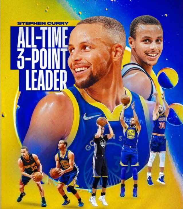  库里三分球命中数超越雷阿伦登顶历史  